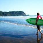 Jaco’s Regional Surf Spots Guide